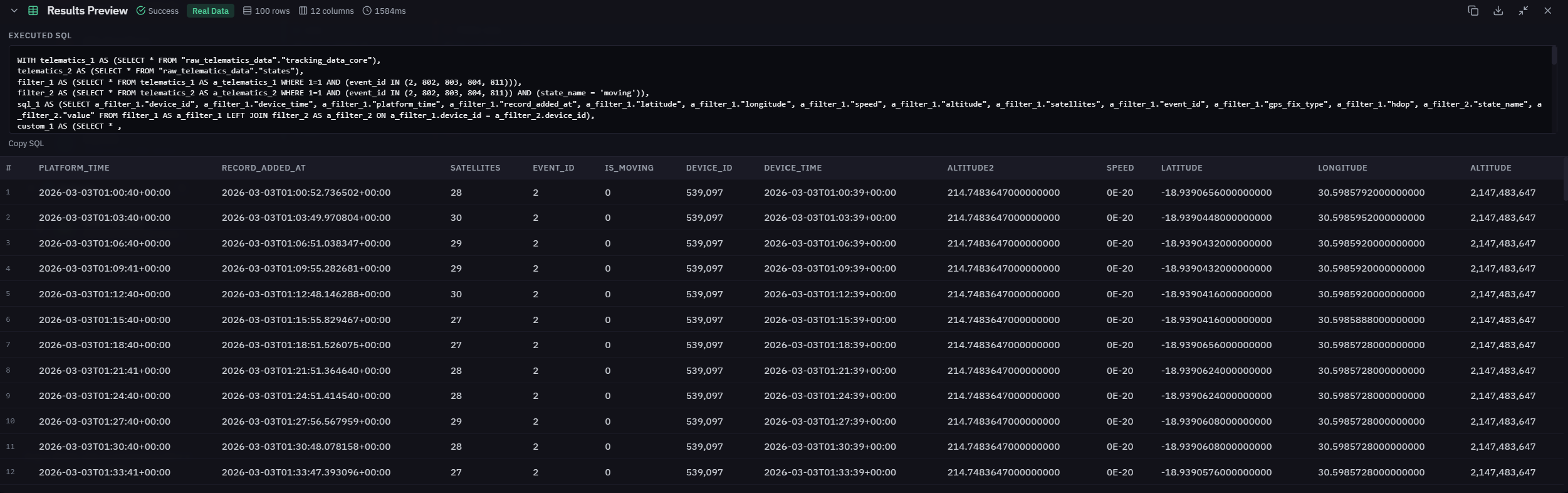 Results preview panel showing successful execution with result table and SQL
